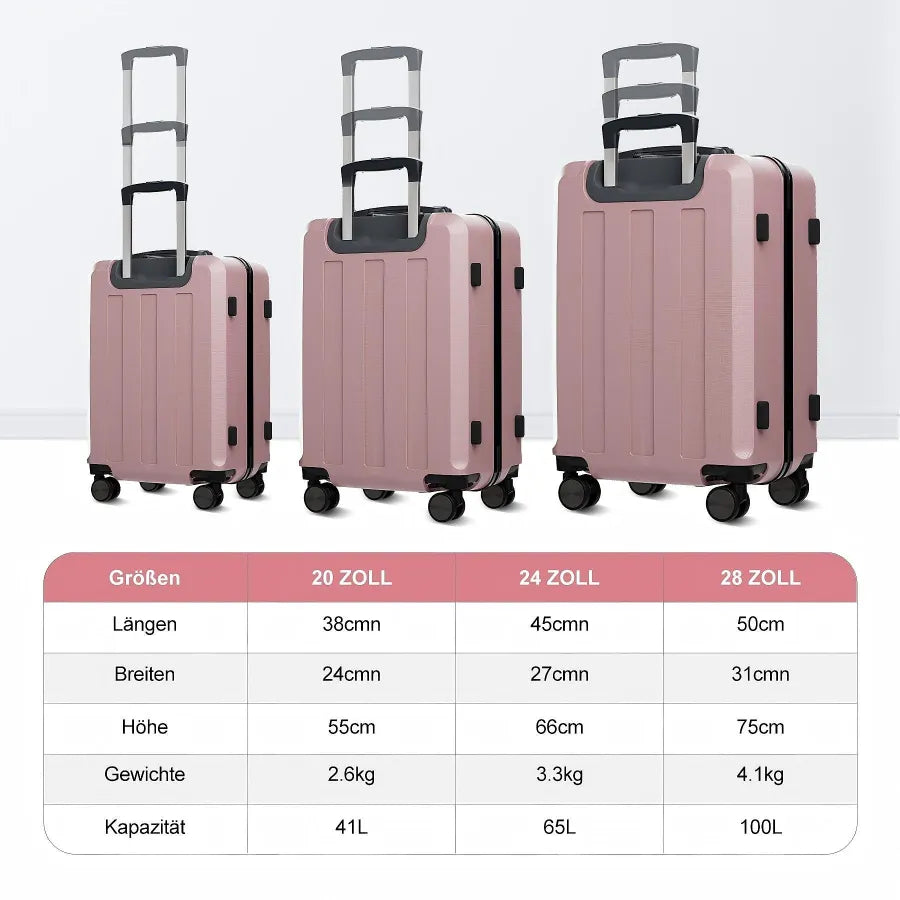 Koffer-Set (20", 24", 28") Trolley-Set 5-teilig Reiseset Rollenkoffer