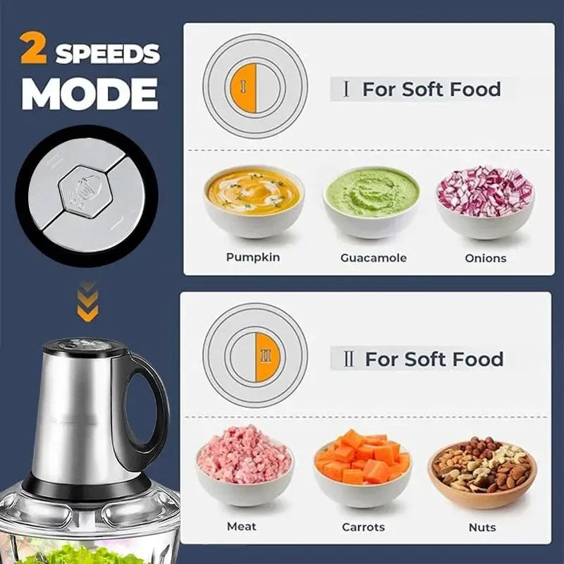 SPZTJK 2L Baby Food Processor & Meat Grinder - 2 Free Dishwasher-Safe Blades & Bowls, Pure Copper Motor for Homemade Puree/Nuts/Meat, BPA-Free & Quiet Design for Family Cooking